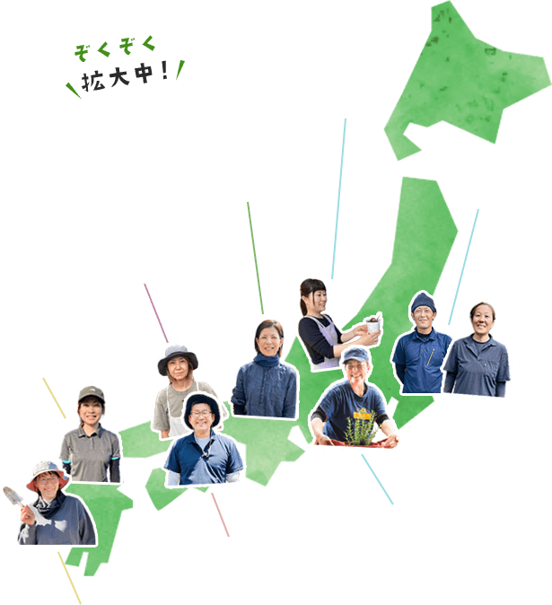 ネットワークマップ