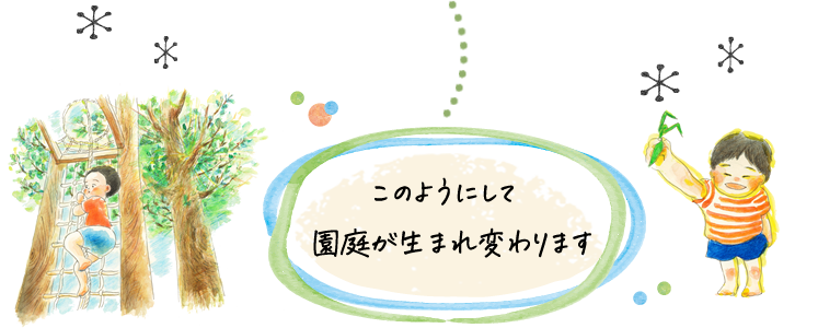 このようにして園庭が生まれ変わります